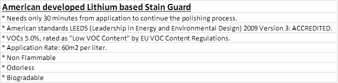 Stain Guard Specs Stain Guard Specs